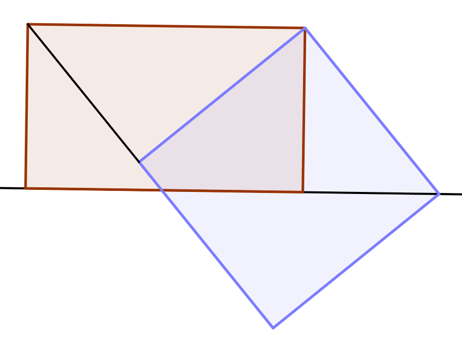 rectangle-to-square