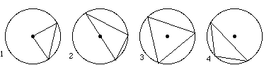 triangles in a circle