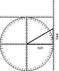 example-4