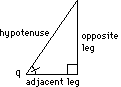 right triangle