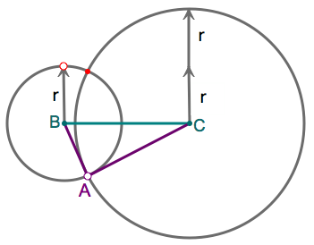 two circles