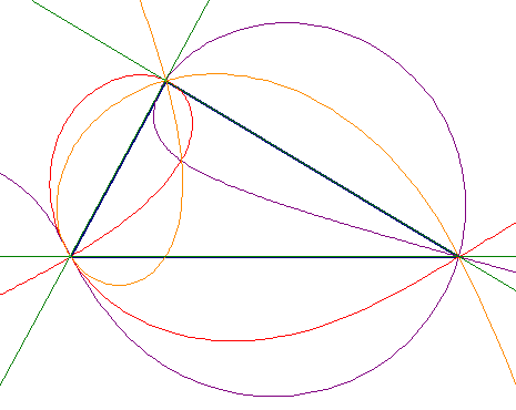 all equiangular points