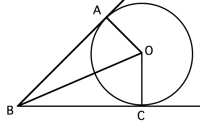 tangents