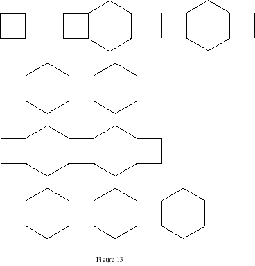 perimeter pattern