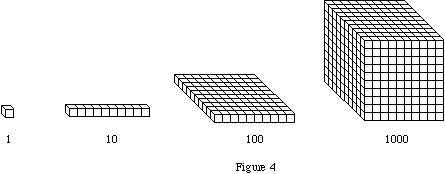 base ten blocks