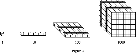 base 10 blocks