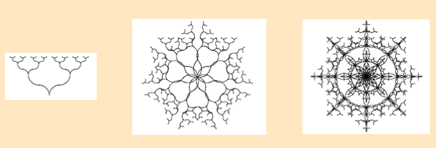 fractal 6