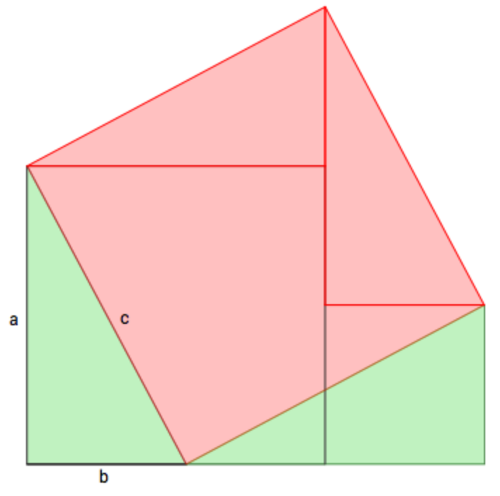 pythagorean figure