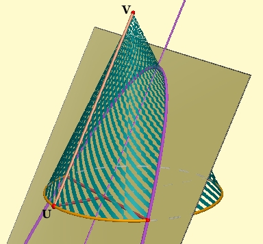 parabola on cone