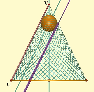 cone 2