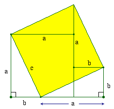 pythagorean theorem