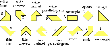 the supertangrams