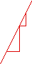 slope triangles